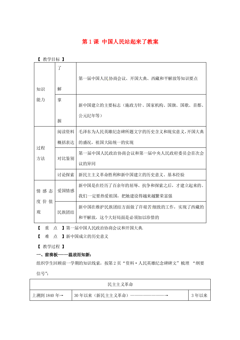 辽宁省抚顺市第二十六中学八年级历史下册