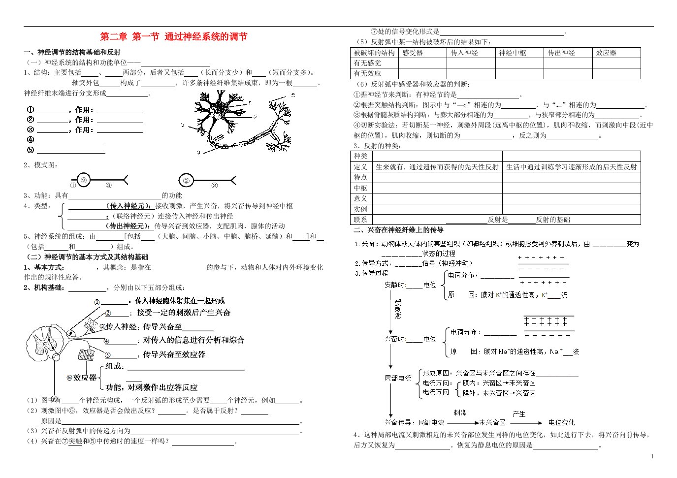 四川省高中生物