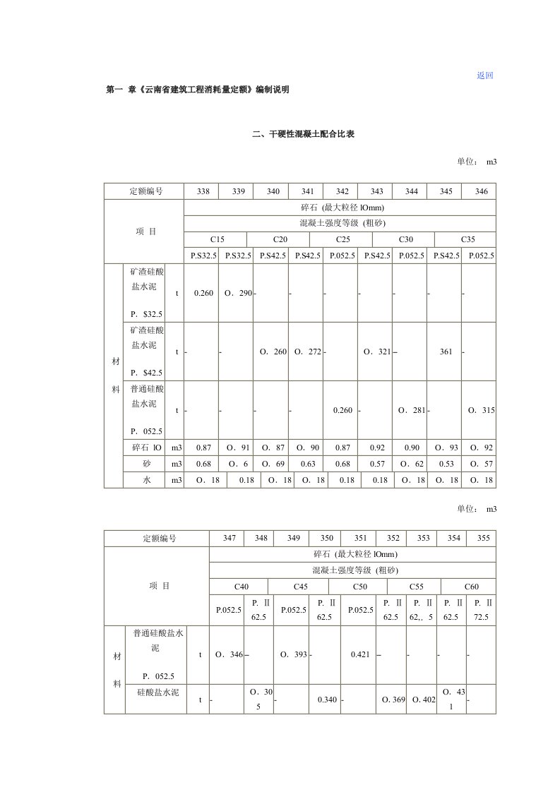 干硬性混凝土配合比表