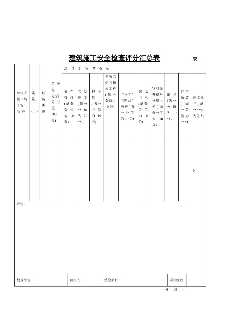 建筑安全施工检查评分表