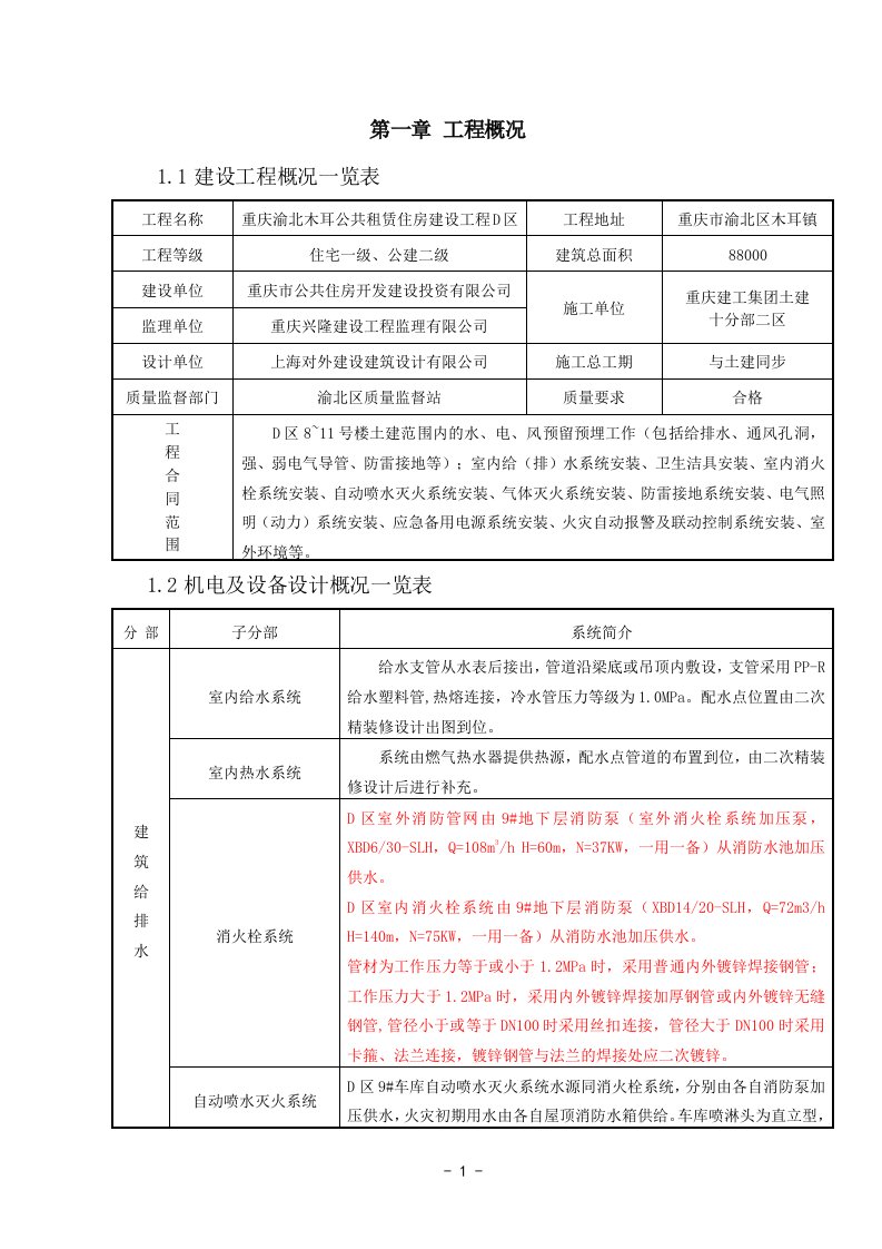 封编木耳公租房安装施工方案