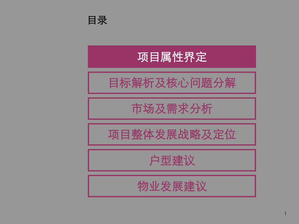 南阳秋实苑项目整体定位及物业发展建议