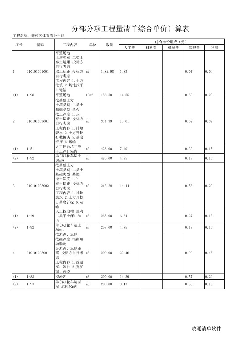 新校区体育看台土建工程清单报价