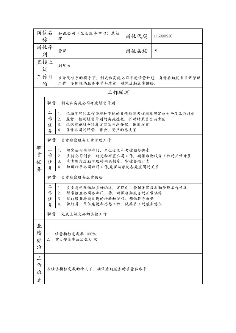 精品文档-116000520