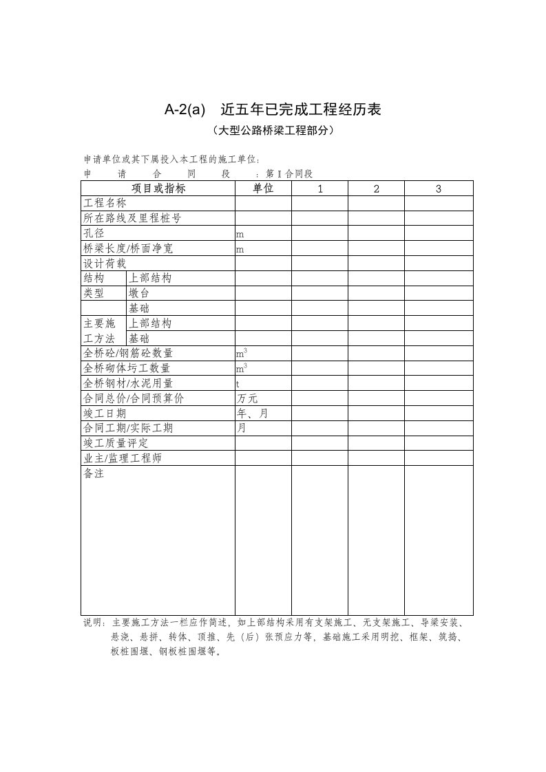 表格模板-近五年已完成工程经历表大型公路桥梁工程部分