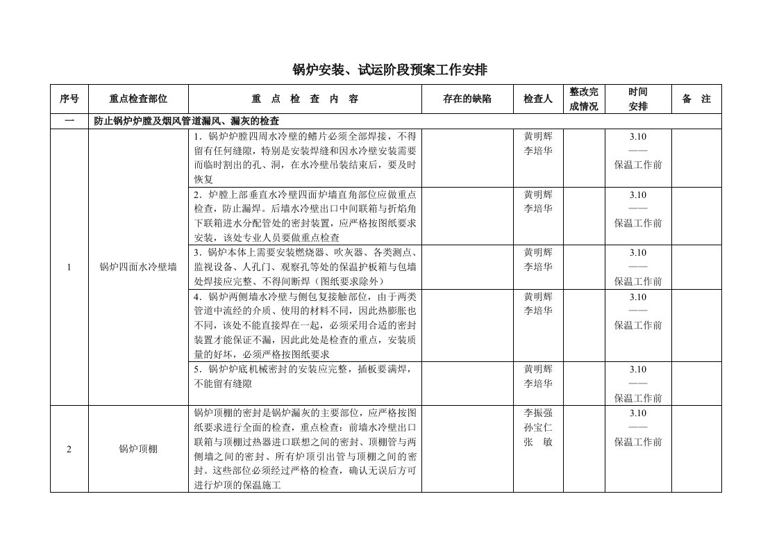 锅炉安装、试运阶段预案工作安排