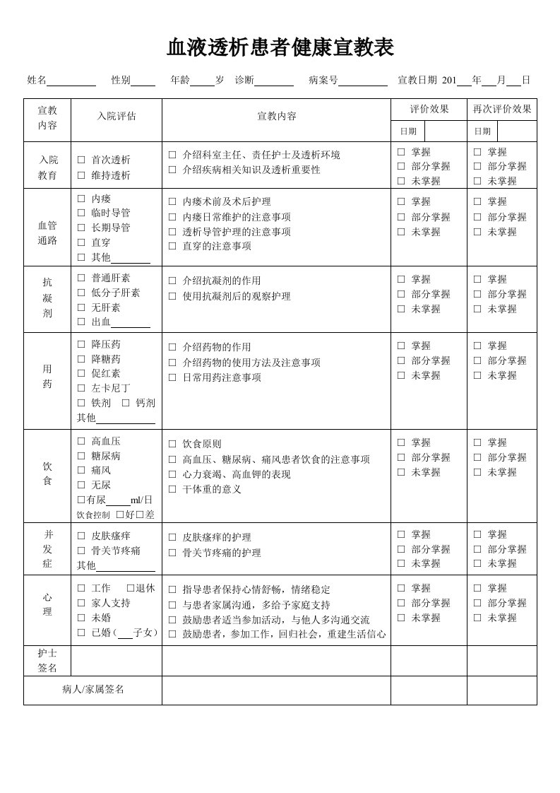 血透室健康宣教表单