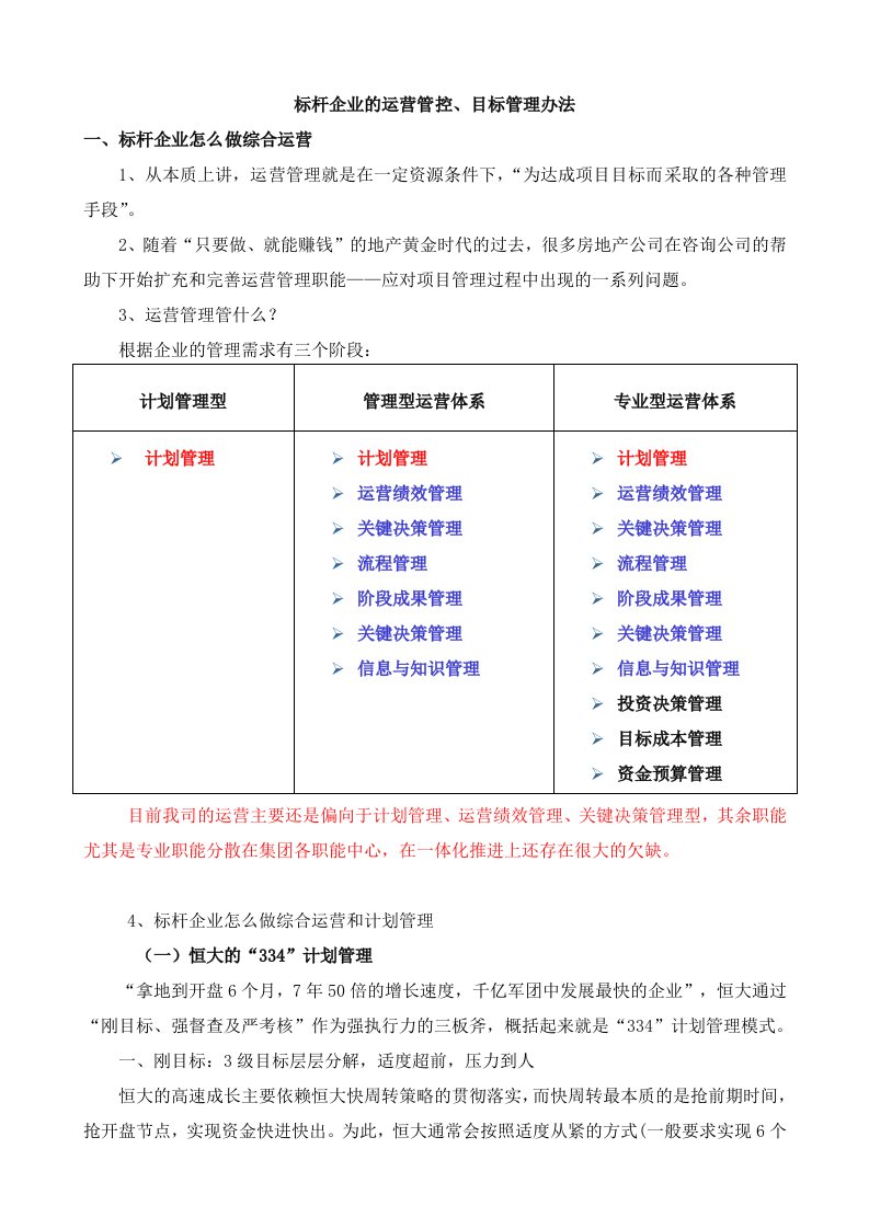 标杆企业的运营管控、目标管理办法