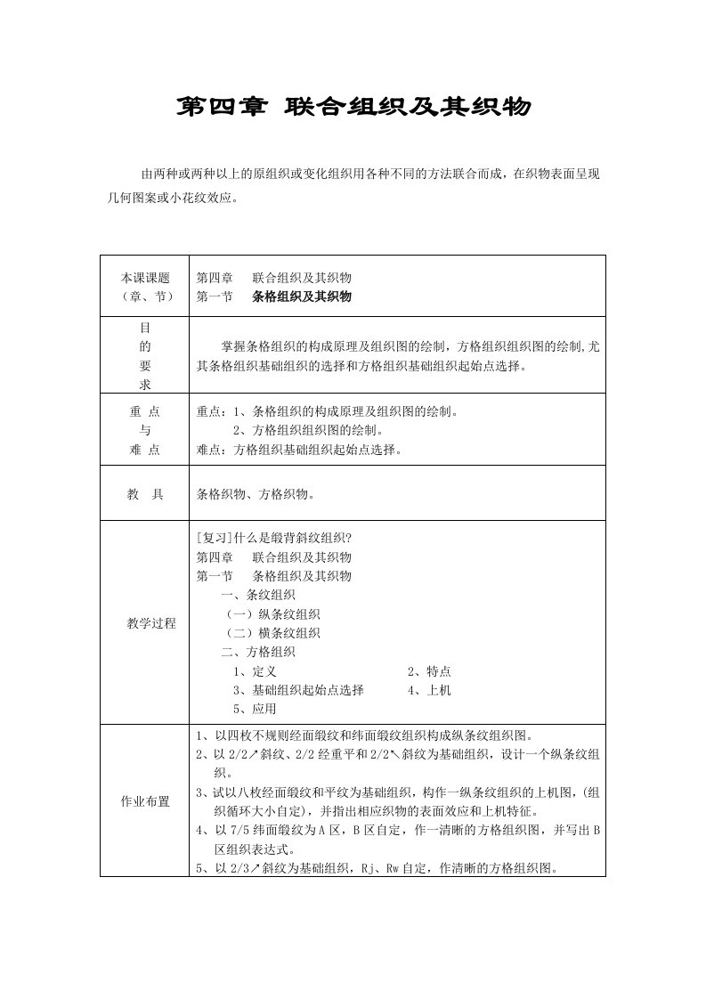 组织设计-第四章联合组织及其织物