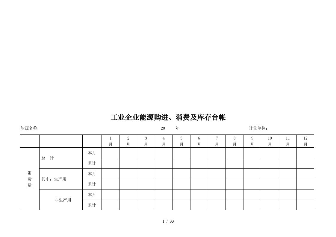 工业企业能源购进、消费与库存台帐