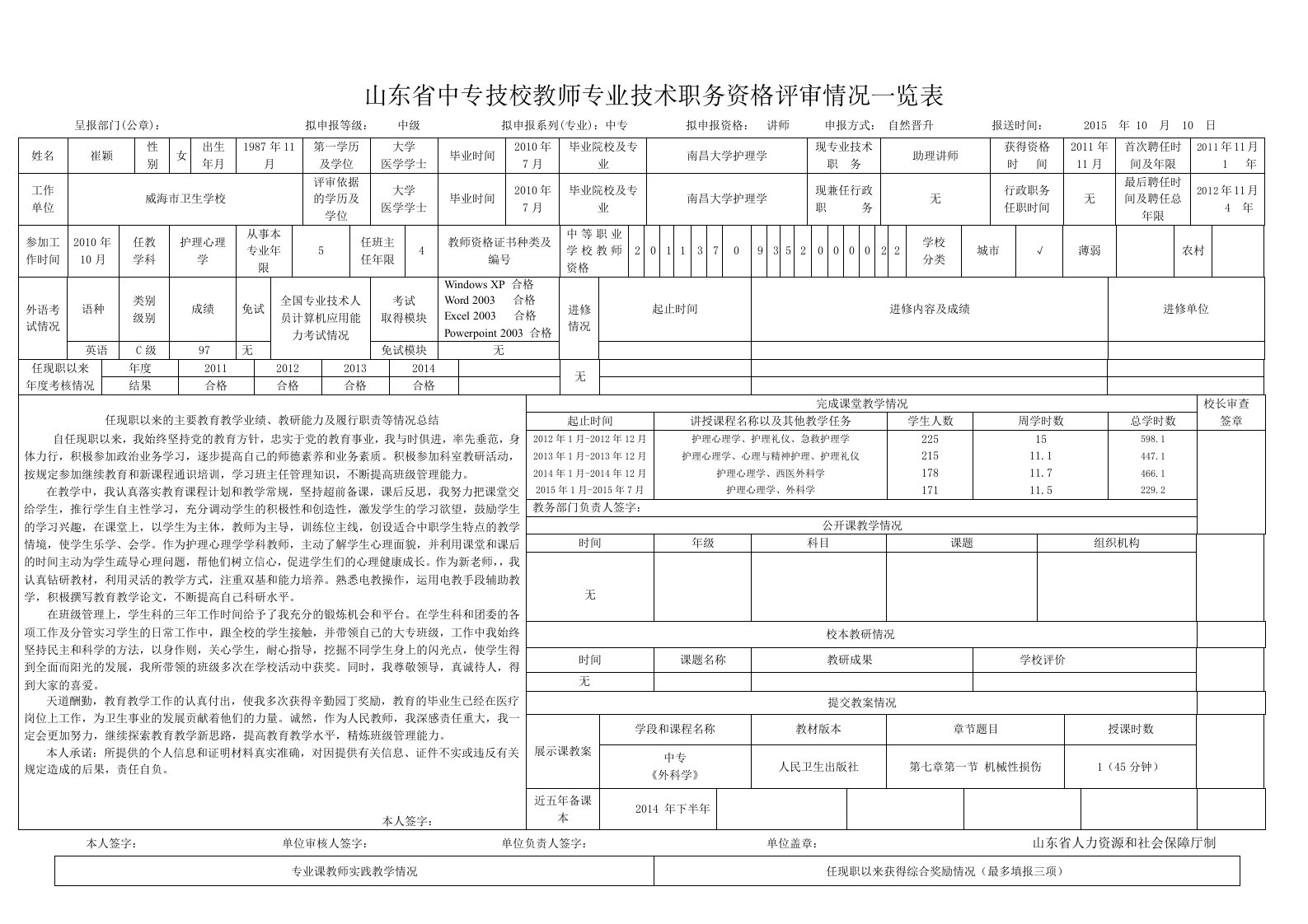 山东中专技校教师专业技术职务资格评审情况一览表