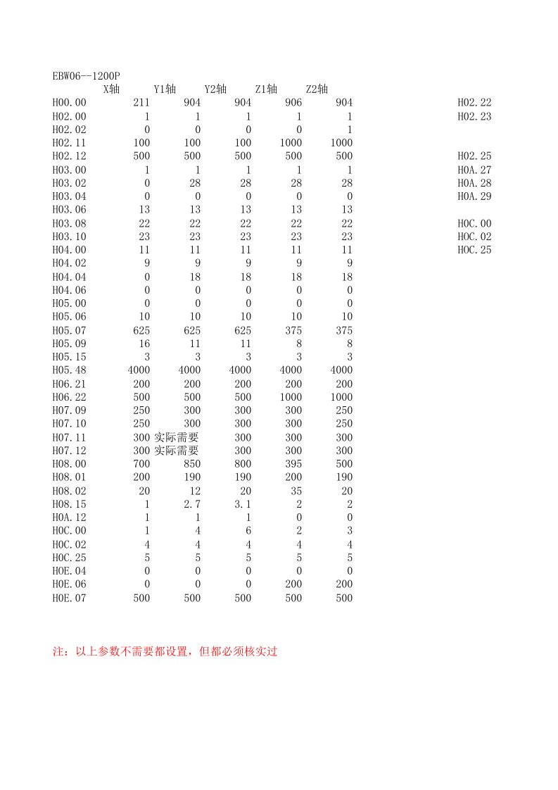 汇川伺服参数设置