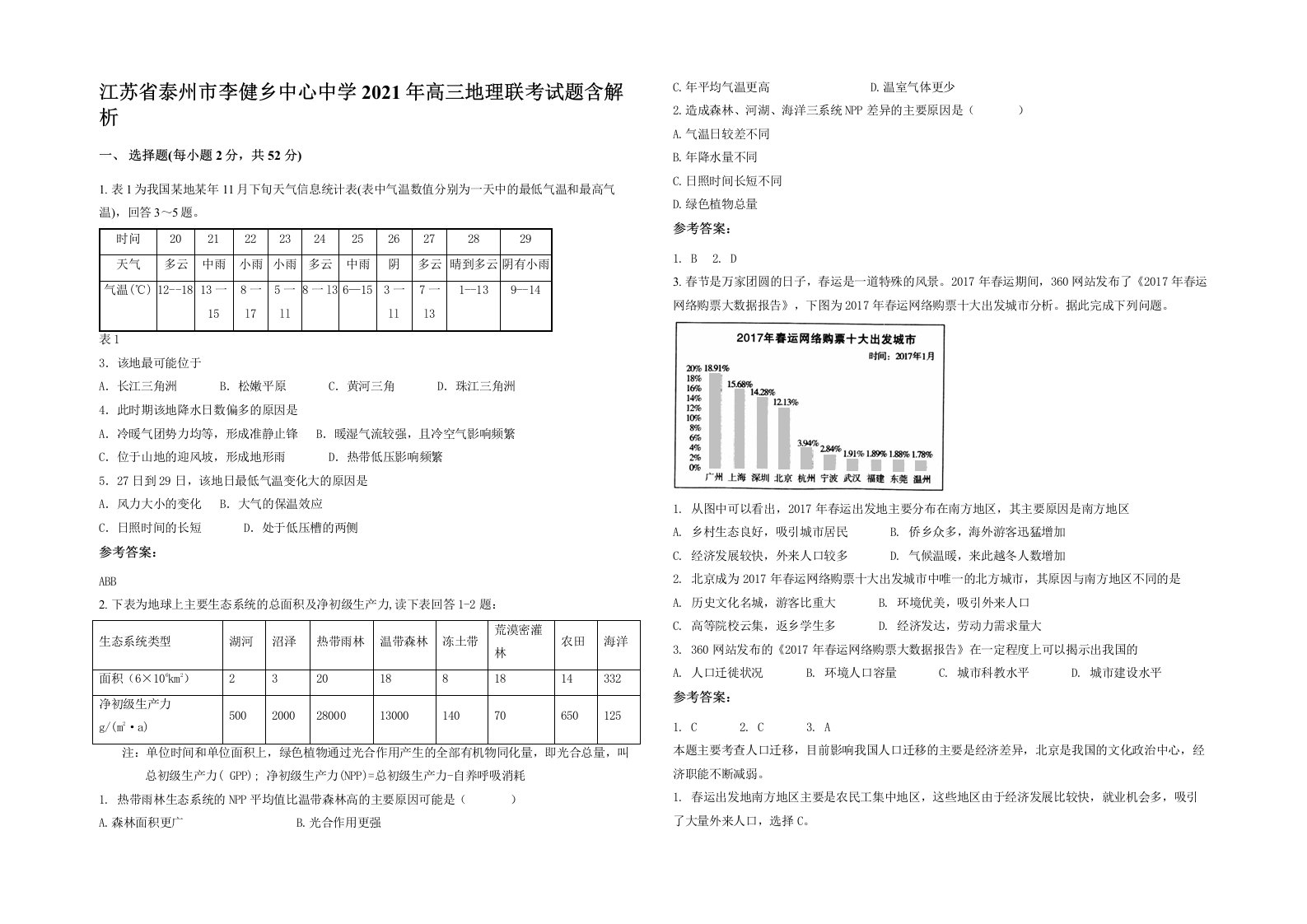 江苏省泰州市李健乡中心中学2021年高三地理联考试题含解析