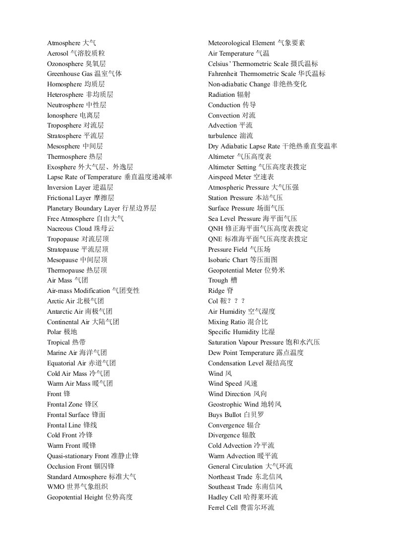 Atmosphere航空气象词汇