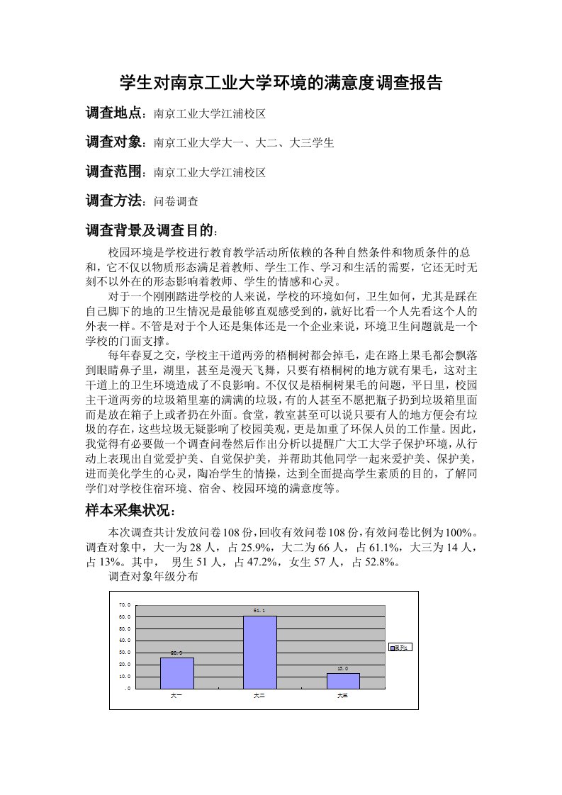 校园环境满意度调查报告