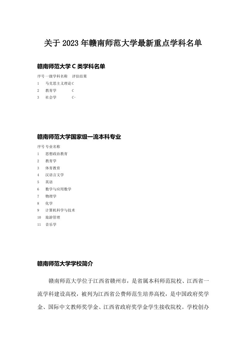 关于2023年赣南师范大学最新重点学科名单