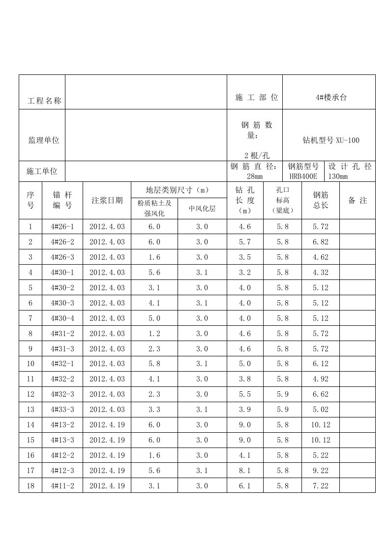 抗浮锚杆施工记录表