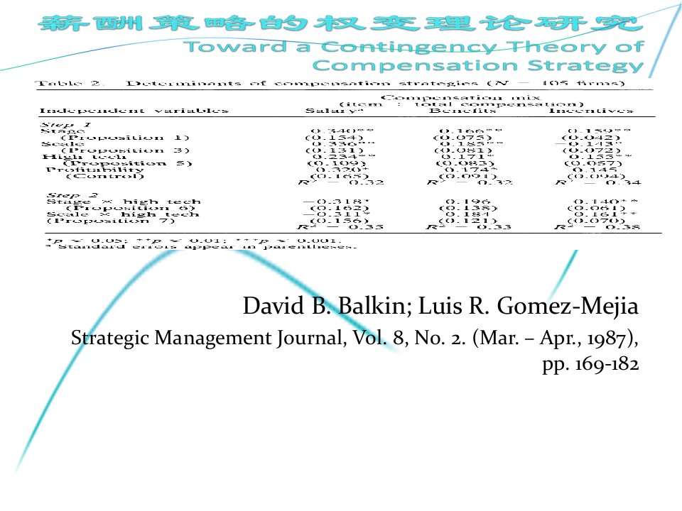 薪酬策略的权变理论研究