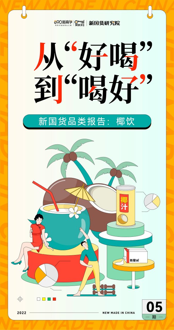 吴晓波频道新国货研究院-从“好喝”到“喝好”——椰饮品类报告-20220523