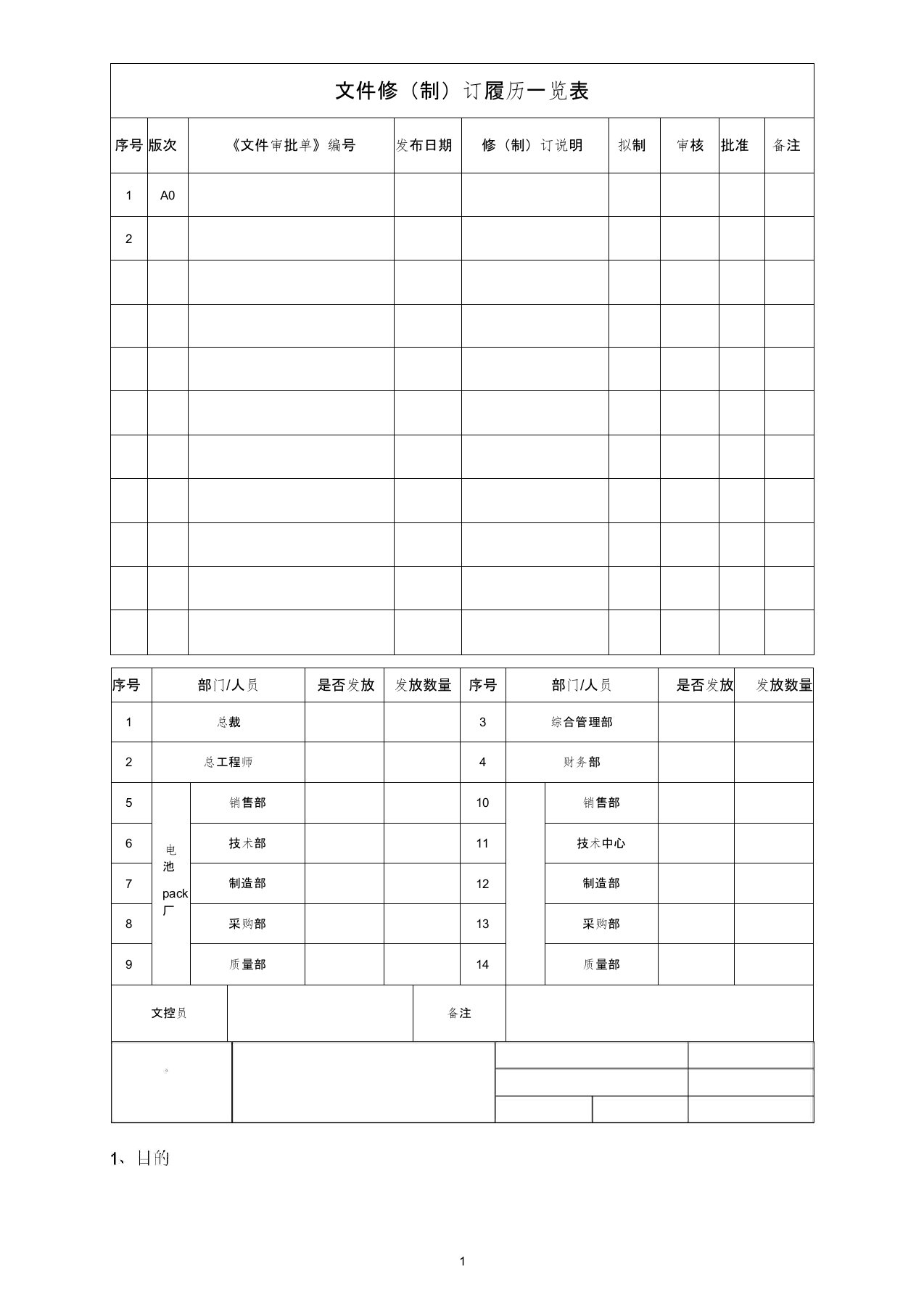 锂电池仓库安全管理规范