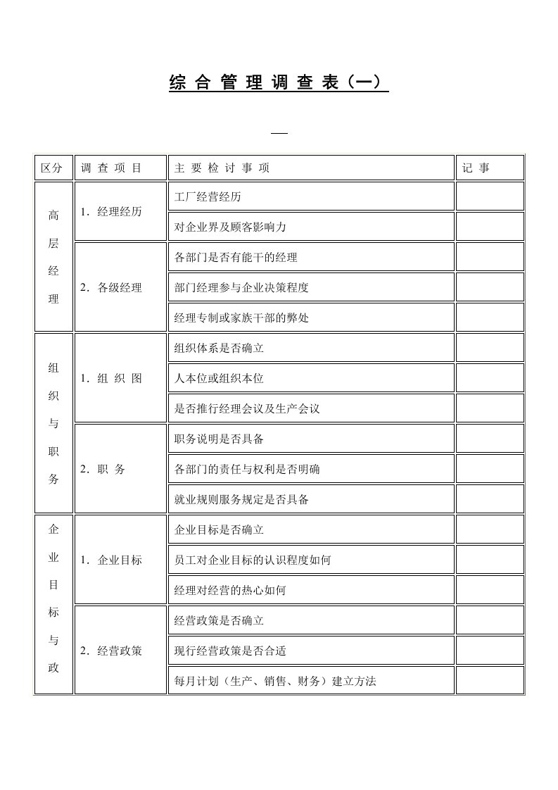 顾客流量综合管理调查表5