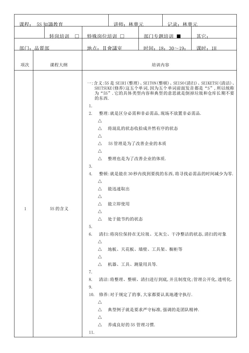 5S知识教育培训记录精选资料