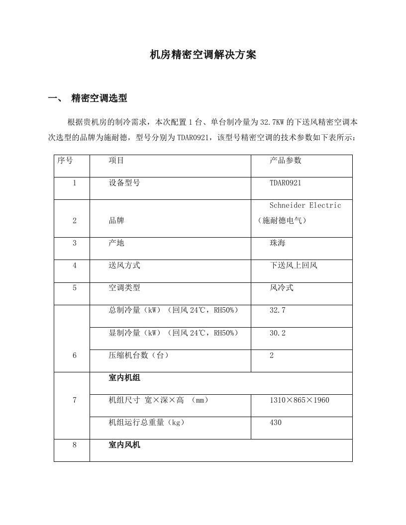 TDAR0921精密空调技术方案-施耐德（含技术参数）