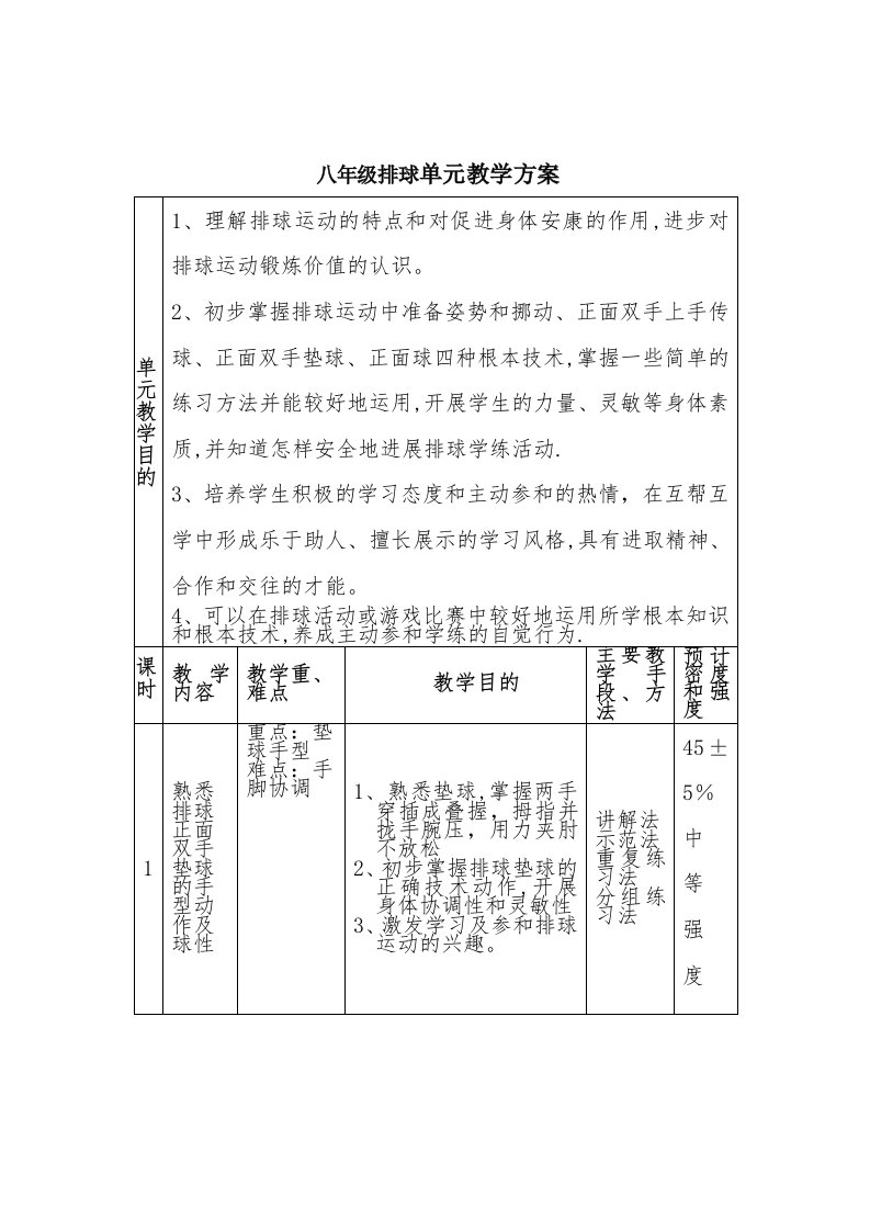 八年级排球单元教学计划