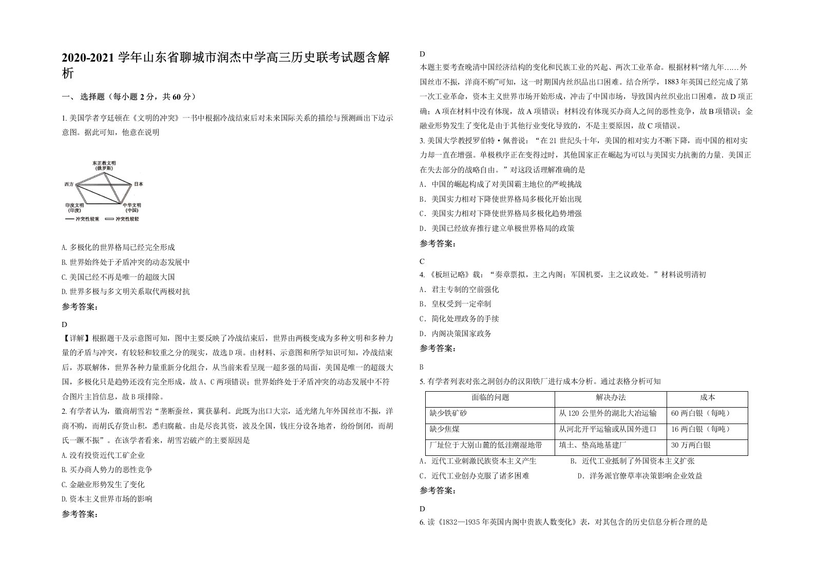 2020-2021学年山东省聊城市润杰中学高三历史联考试题含解析