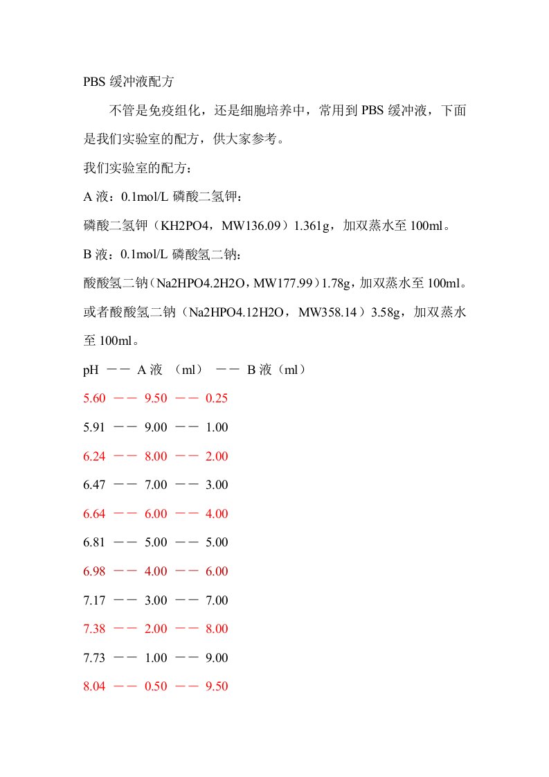 PBS缓冲液的配制方法