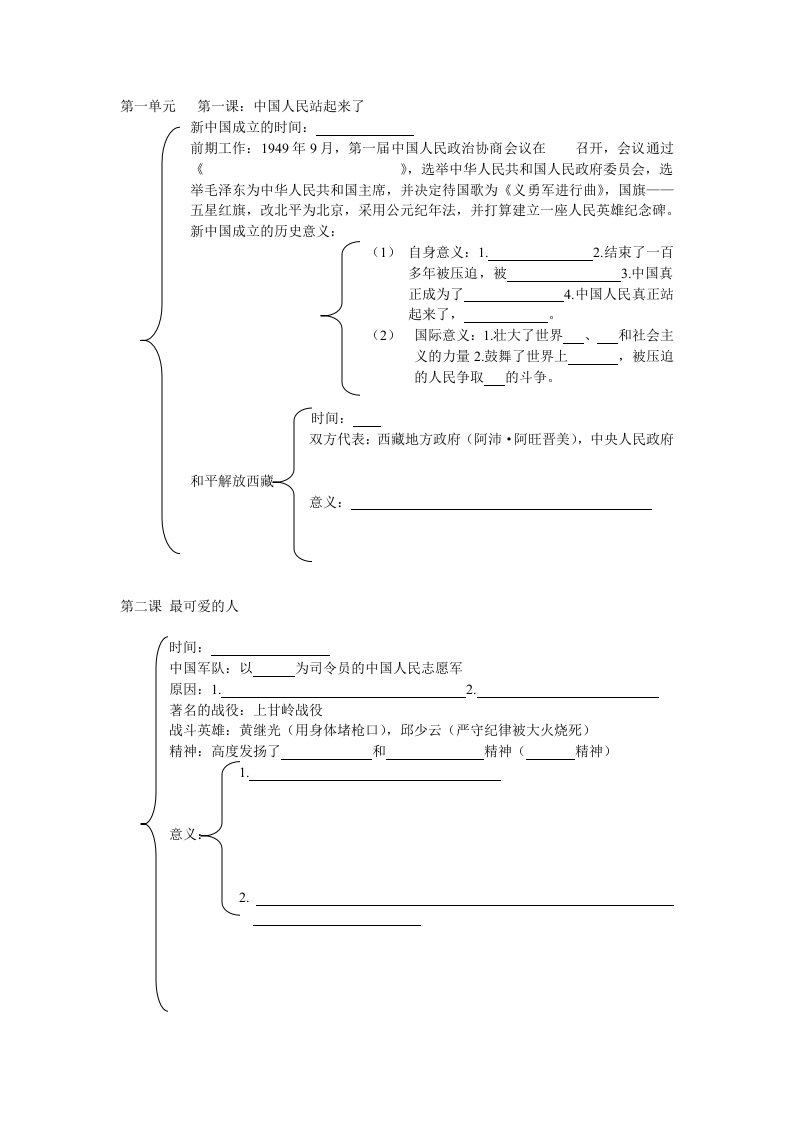 历史八下复习提纲练习题