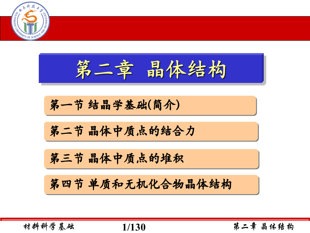 第二章-晶体结构(课堂PPT)