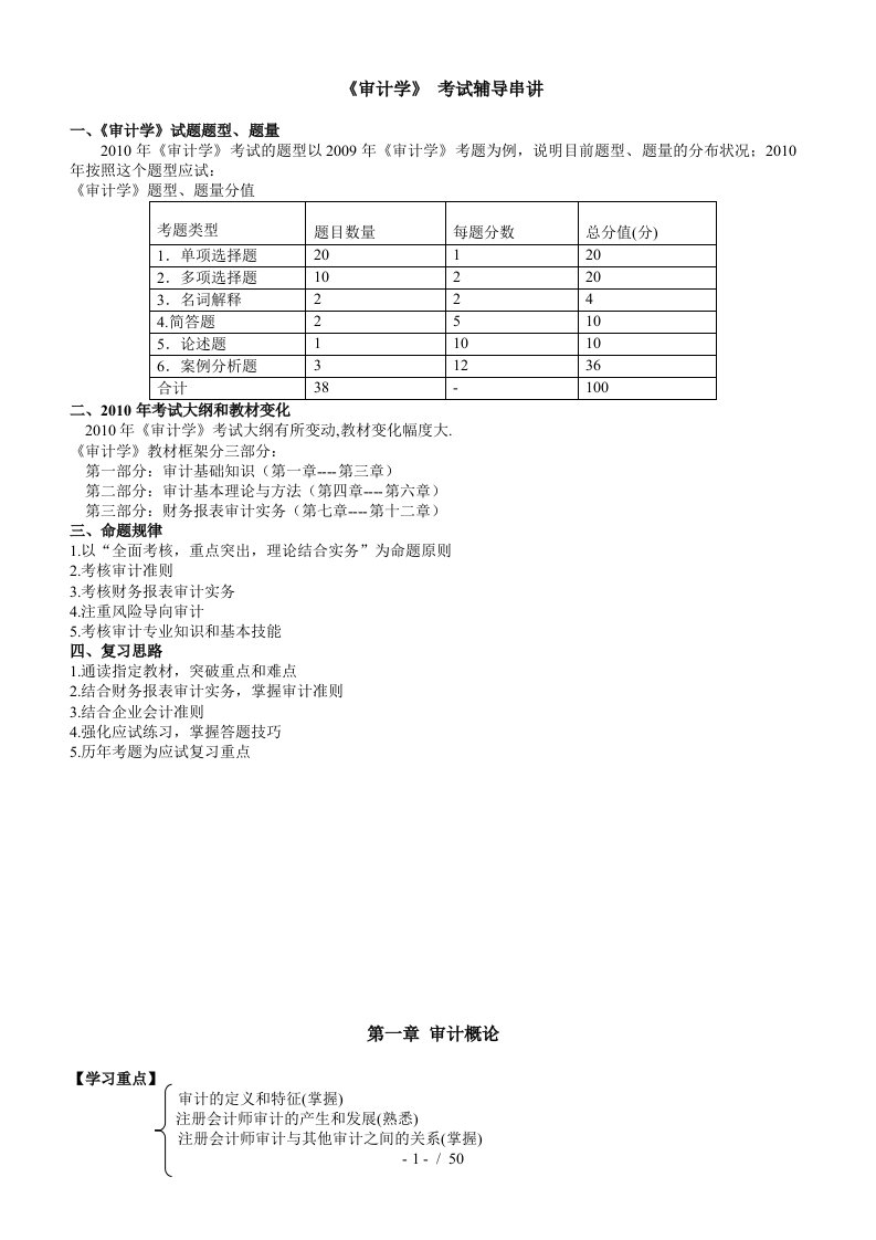 会计类审计学培训讲义