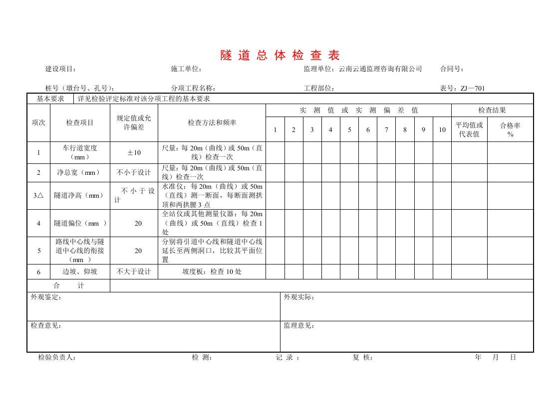 建筑工程-57隧道工程检查表ZJ701~749