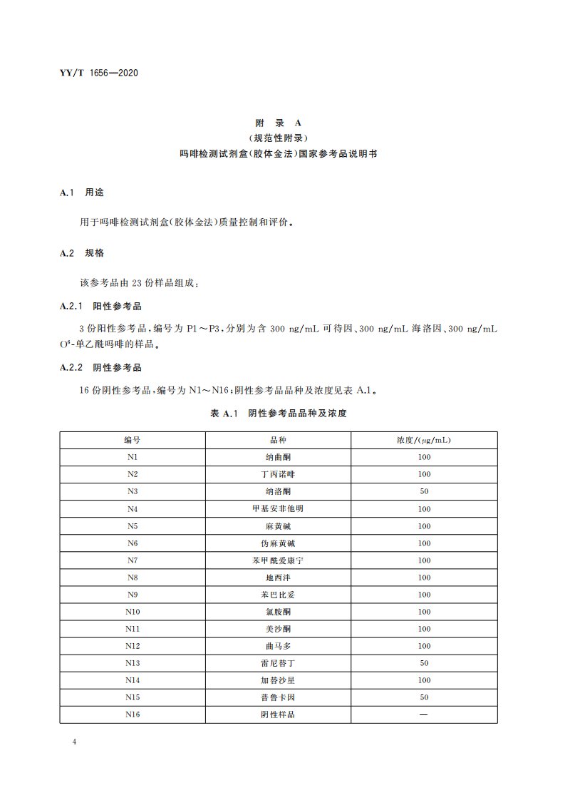 吗啡检测试剂盒（胶体金法）国家参考品说明书