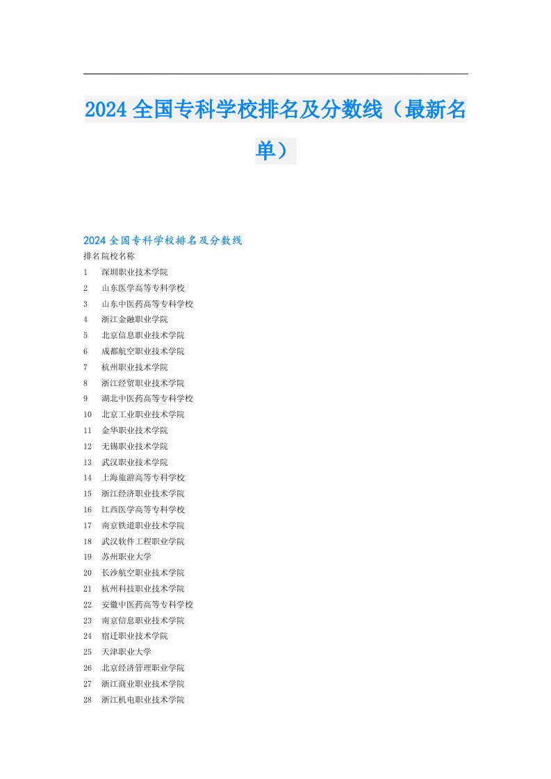 2024全国专科学校排名及分数线（最新名单）