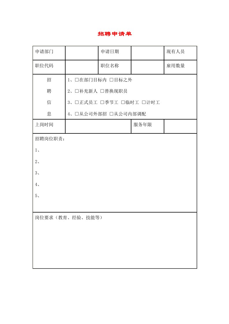 招聘面试-招聘申请单