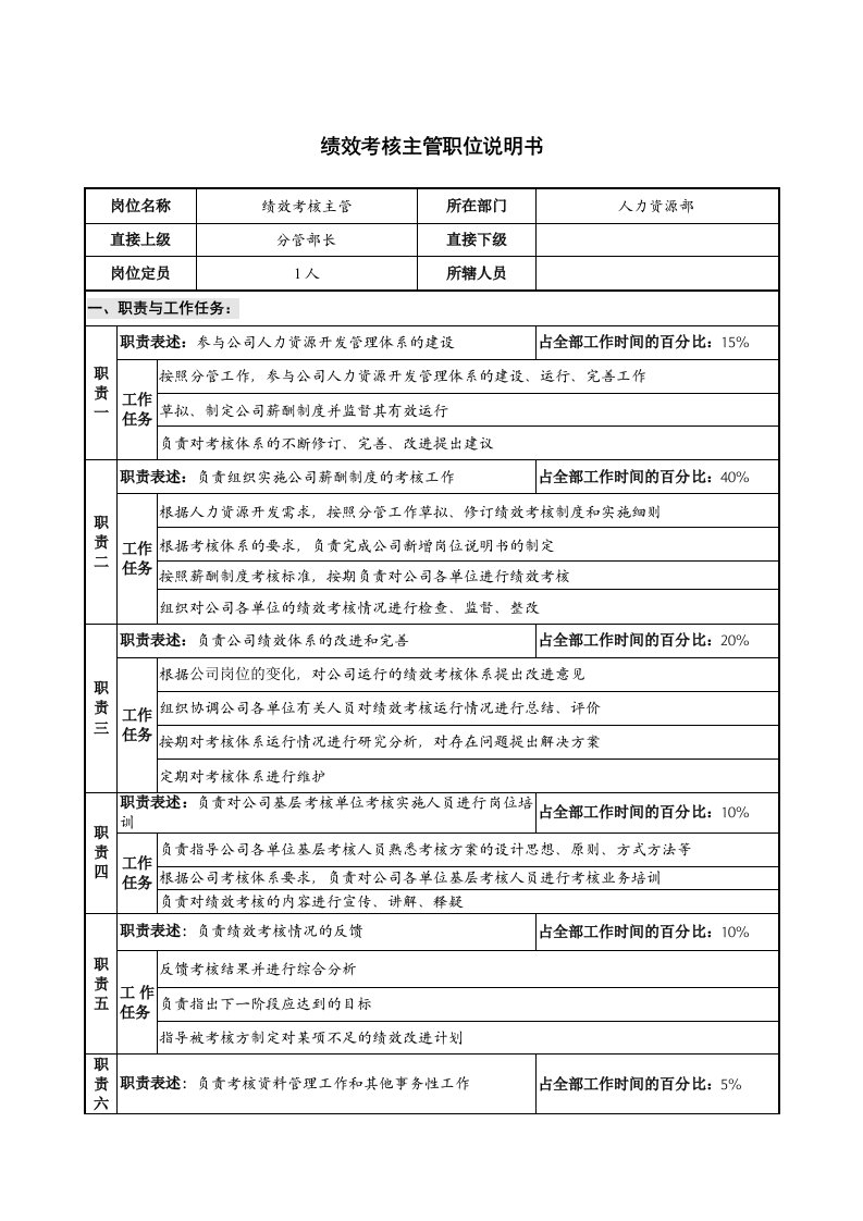 精选仪器生产企业绩效考核主管职位说明书书