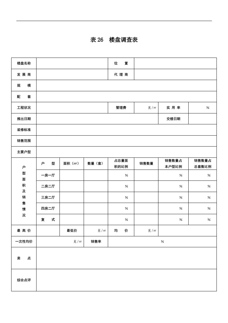 【管理精品】楼盘调查表