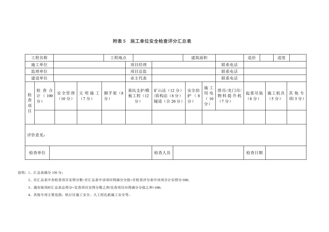 施工单位质量安全检查评分表