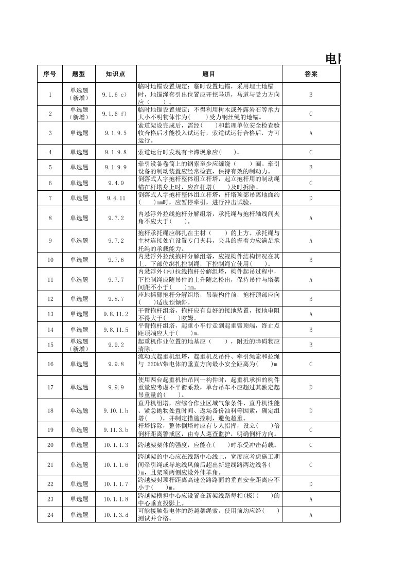 电力安规题库电网建设输电专业