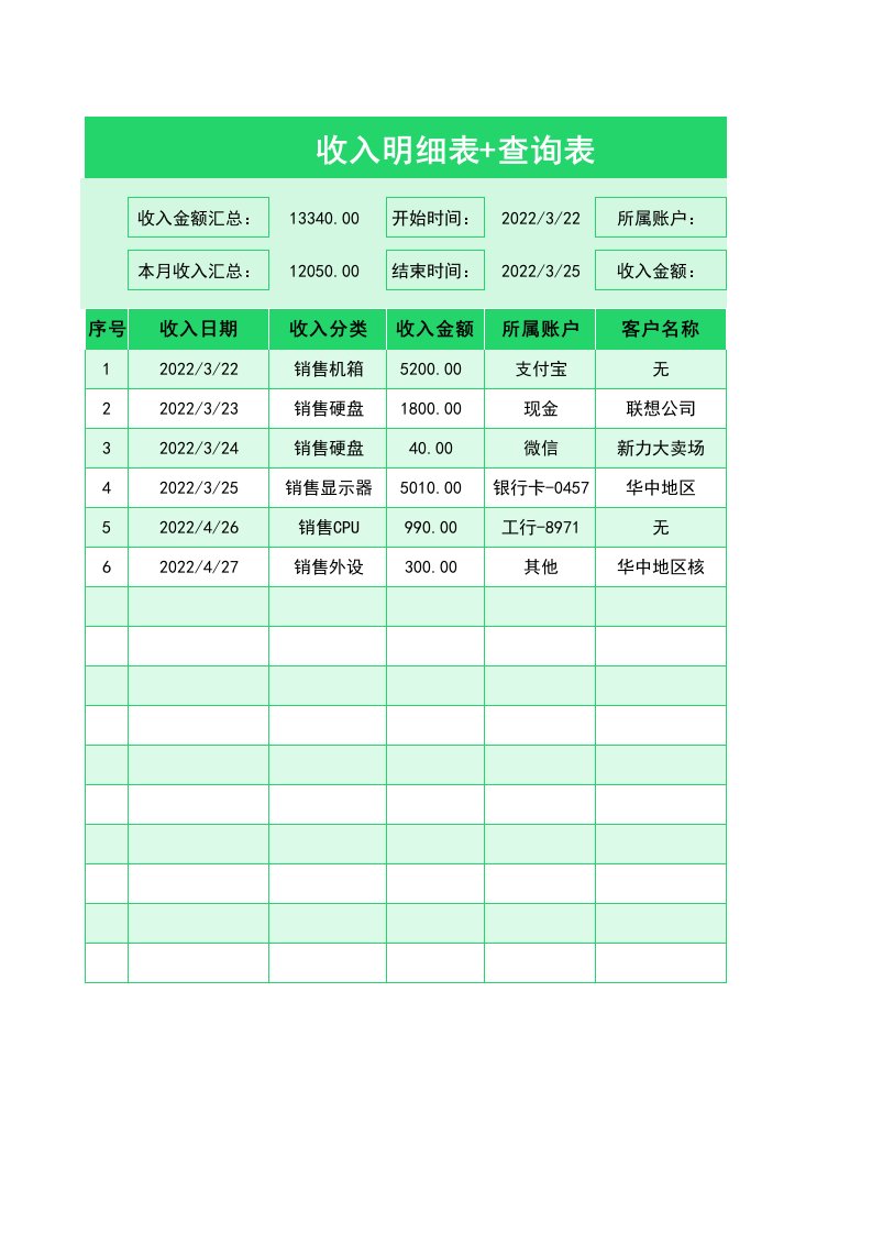 企业管理-105收入支出日记账收支表