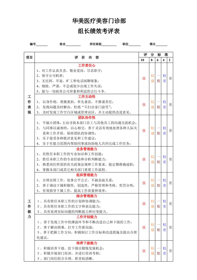 华美医疗美容门诊部绩效考核办法