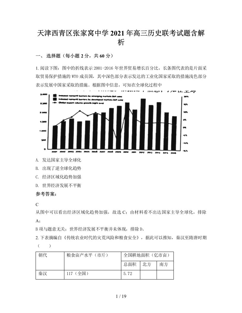 天津西青区张家窝中学2021年高三历史联考试题含解析