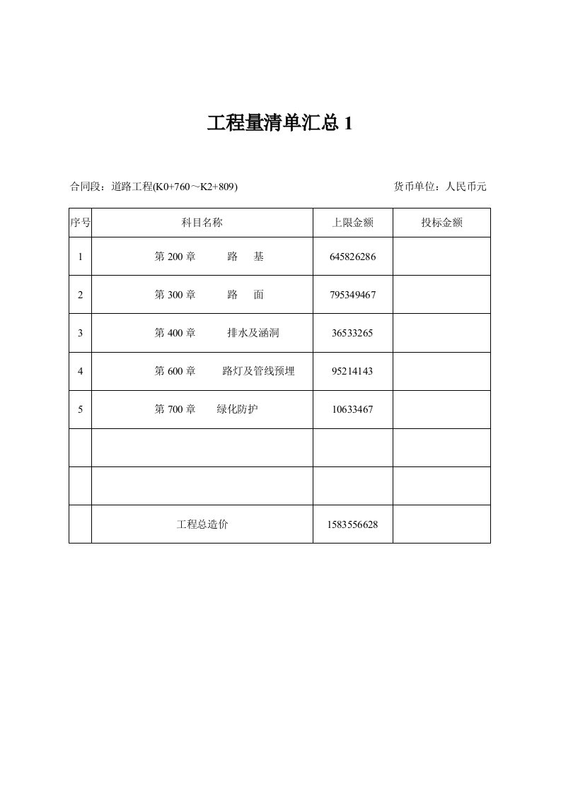 某市政道路工程量清单