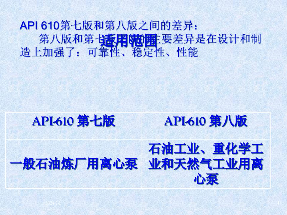 API610标准比较分析