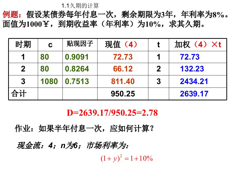 风险管理计算题