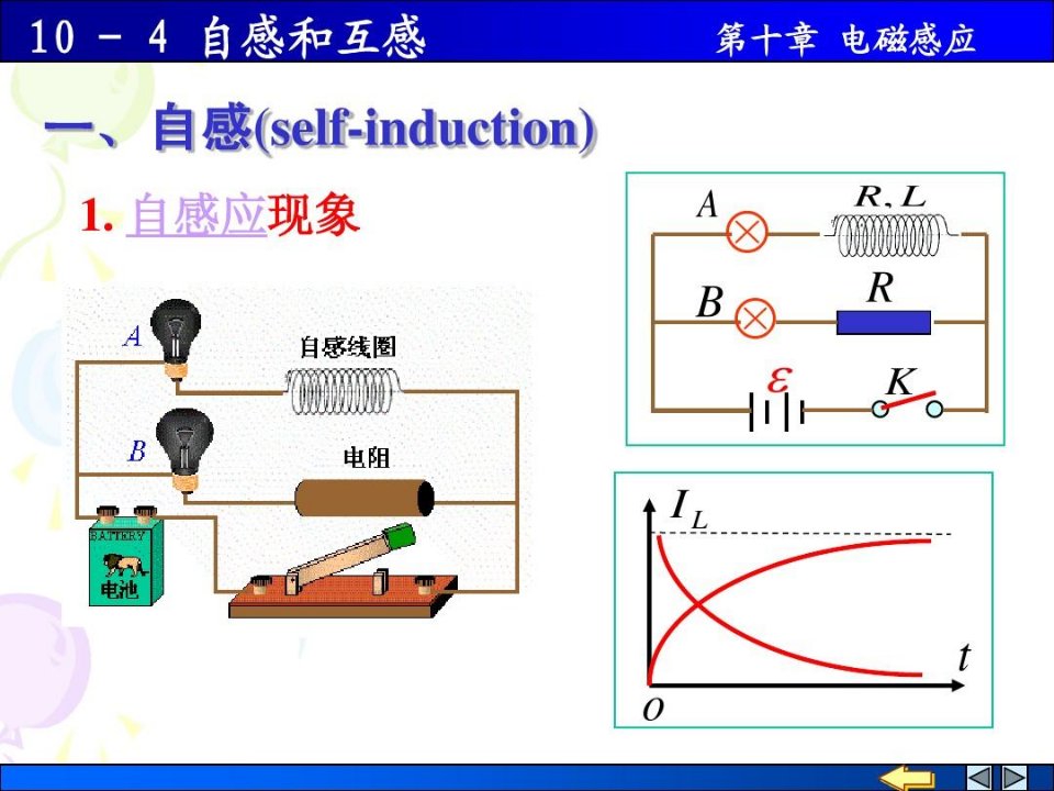 大学物理自感和互感