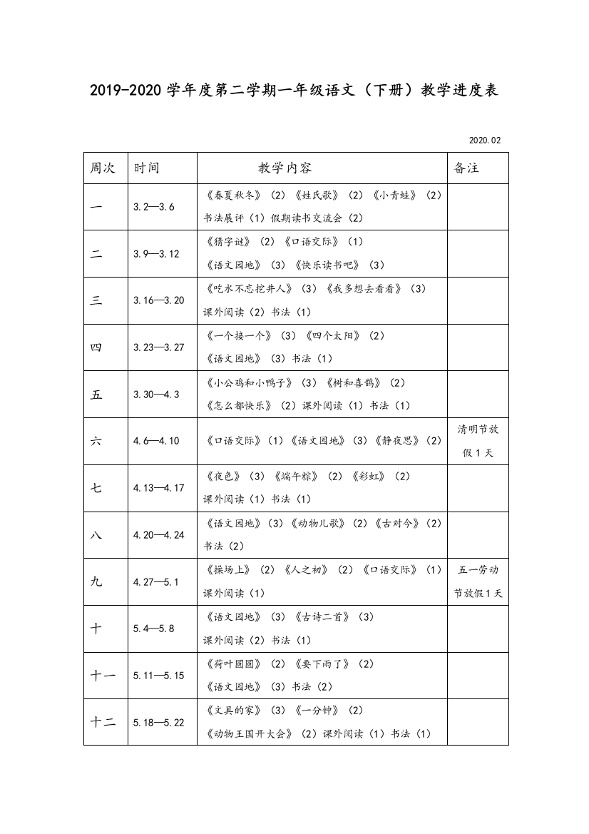 部编版小学一年级语文下册教学进度表