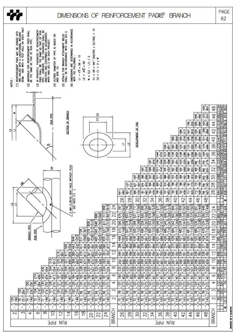 补强板标准table